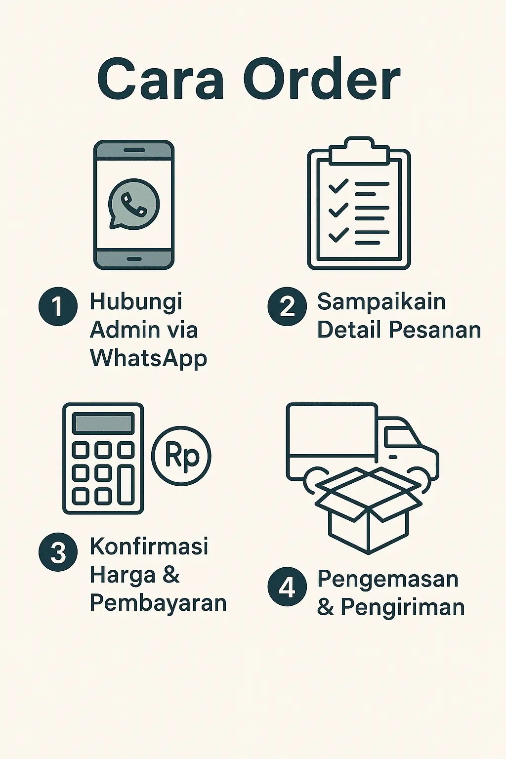 ilustrasi Cara Order Peci Rotan Asli Tangan Pertama